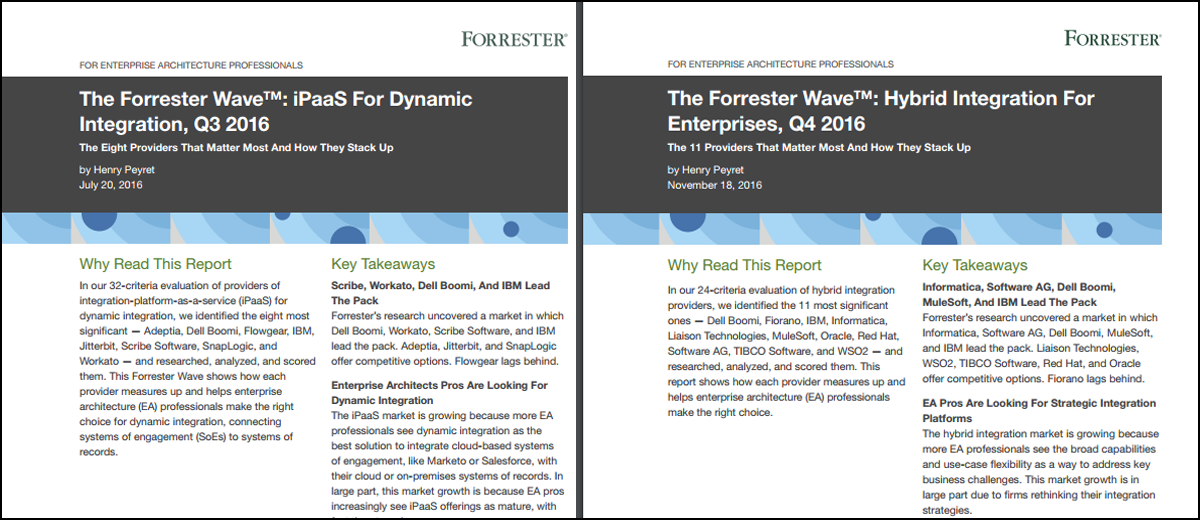 Forrester Wave Integration Reports Forrester Wave Integration Reports